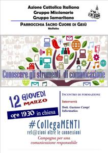 Conoscere gli strumenti di comunicazione @ Parrocchia Sacro Cuore, Molfetta | Molfetta | BA | Italia